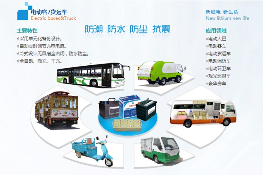 電動(dòng)客運(yùn)車(chē)，電動(dòng)大巴鋰電池